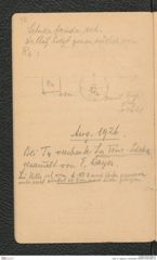 Seite 12, Tagebuch "Hankenfeld" (NHMW-PRAE-BBB-33)